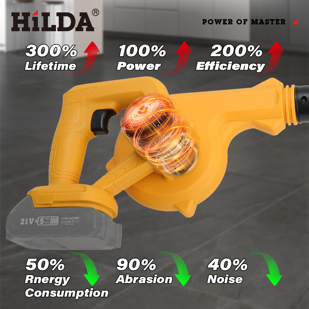 HILDA 18V Electric Air Blower  - Power Tools Pink review and price