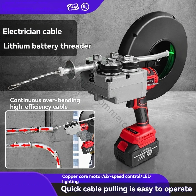 1pc Wire Threading Machine Ele - Power Tools Drawing review and price