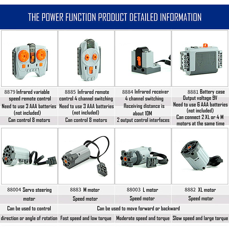 Technical Parts Motor Multi Po - Power Tools Brands review and price