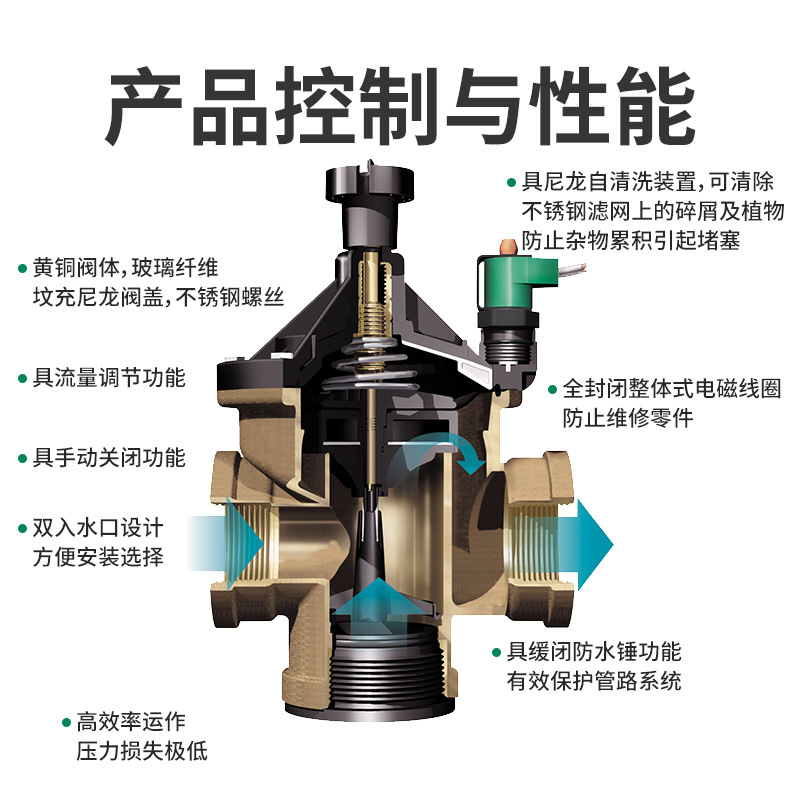 300BPE copper solenoid valves, - Power Tools Course review and price
