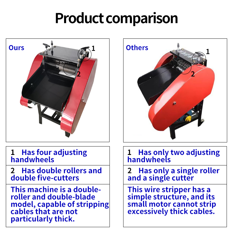 JB-KA Scrap Copper Electrical  - Power Tools Jb review and price