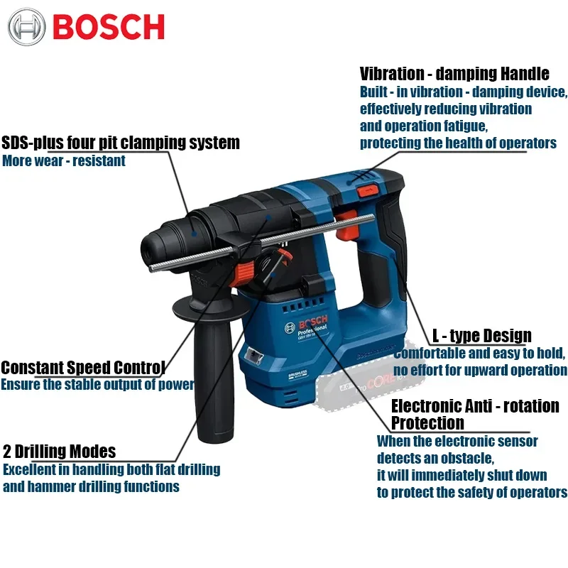 Bosch GBH 18V-18 Cordless Rota - Power Tools Drill review and price