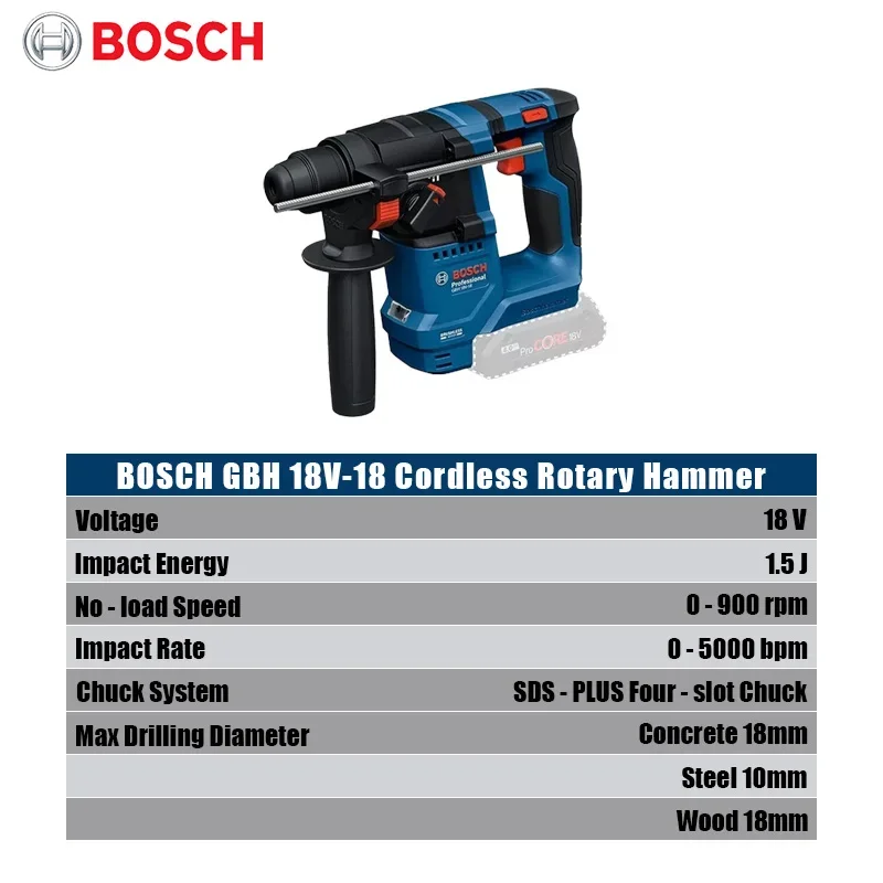 Bosch GBH 18V-18 Cordless Rota - Power Tools Drill review and price