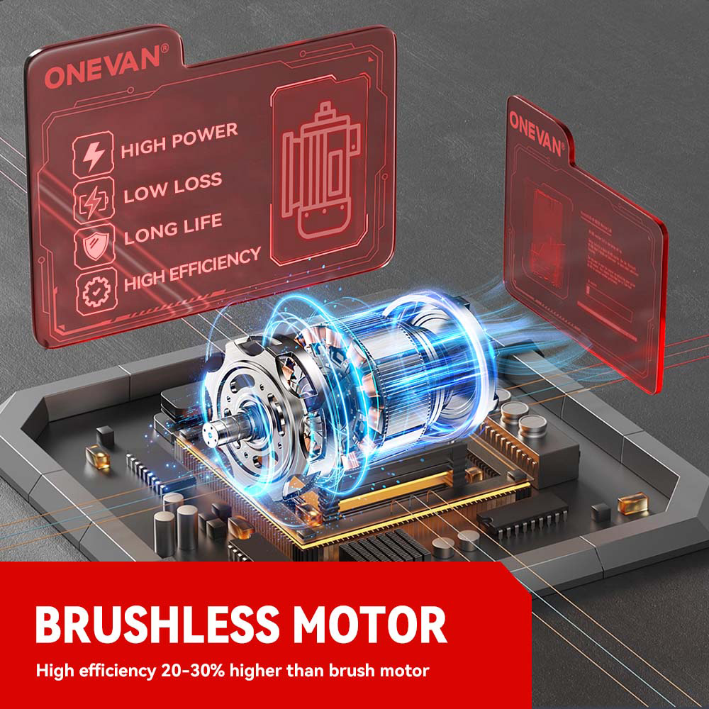 ​ONEVAN 5500W Brushless Electr - Power Tools Pink review and price