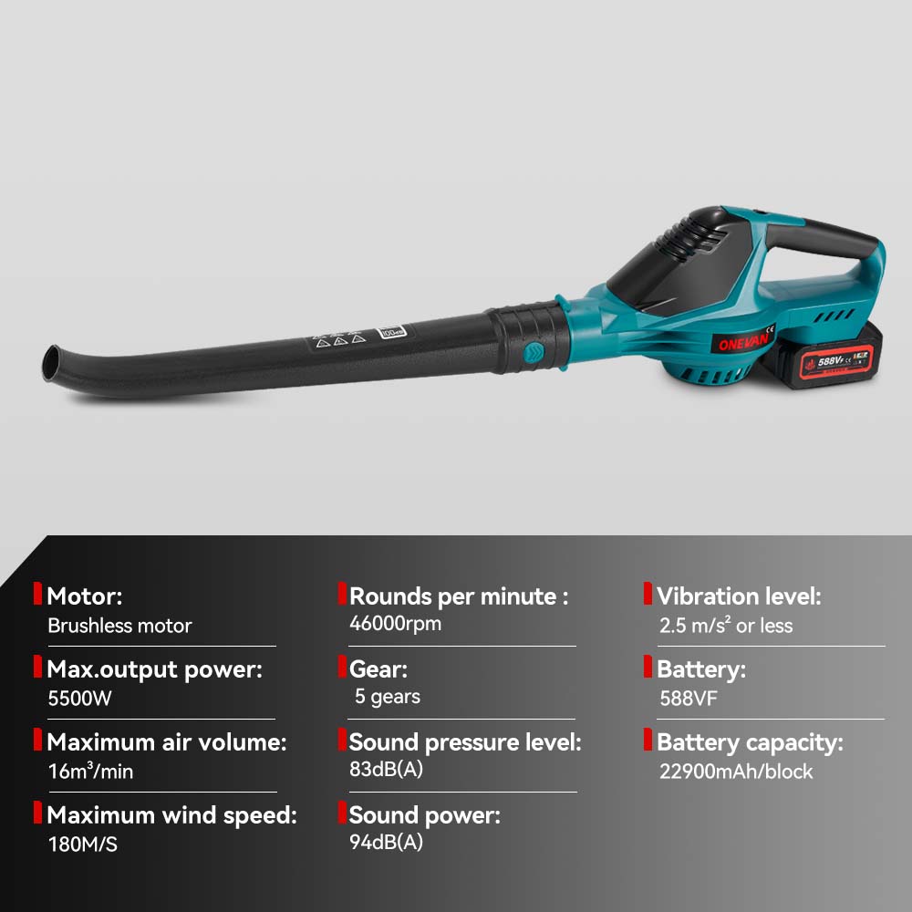 ​ONEVAN 5500W Brushless Electr - Power Tools Pink review and price